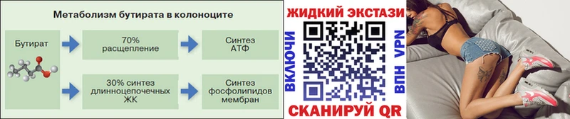 Бутират оксана  Олонец 
